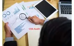 Understanding CRA Audit